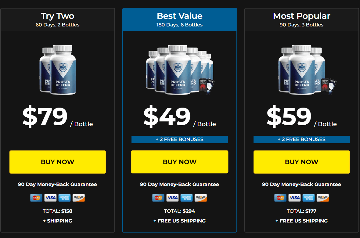 Prosta Defend Pricing